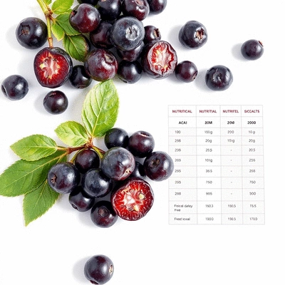Acai berries and nutritional comparison