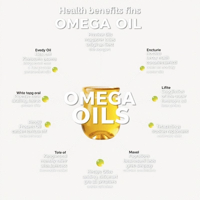 Visual summary of health benefits of omega oils